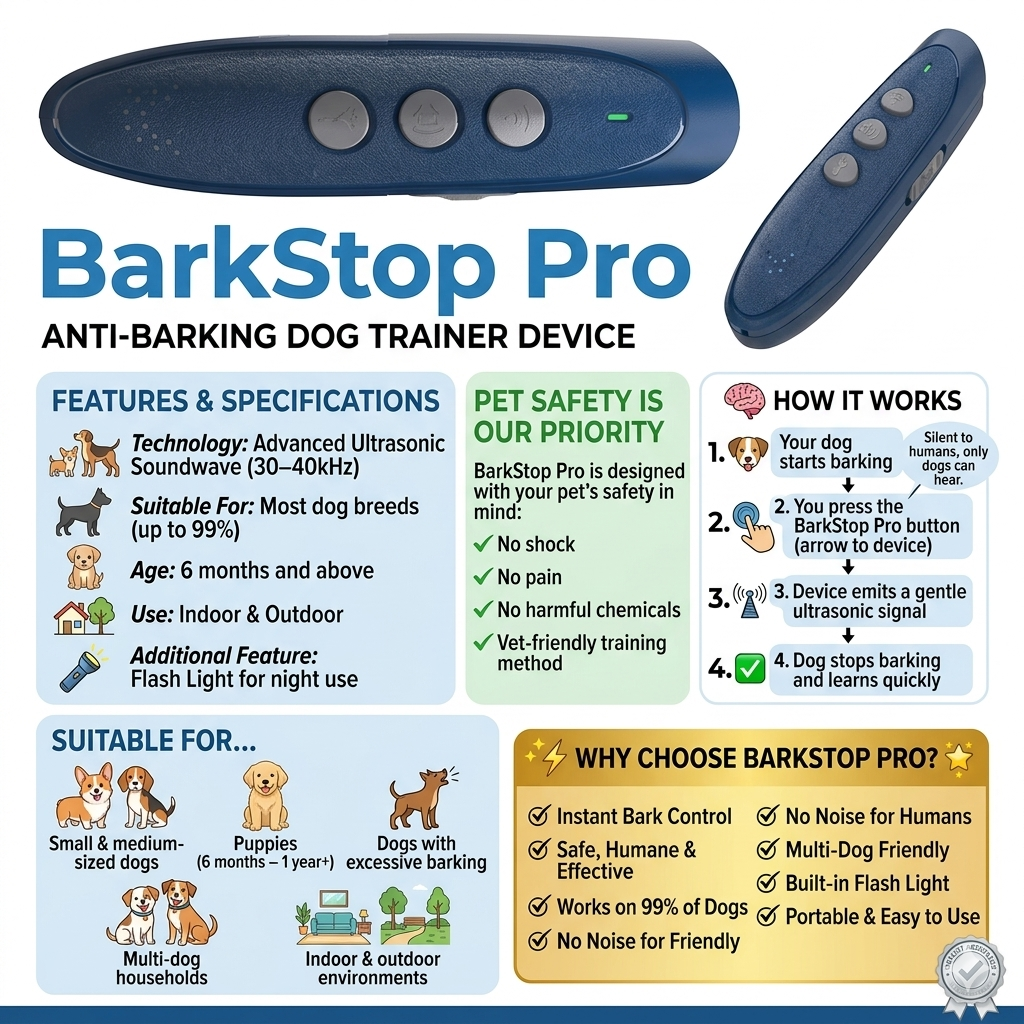 BarkStop Pro anti-barking dog trainer device with features and specifications 